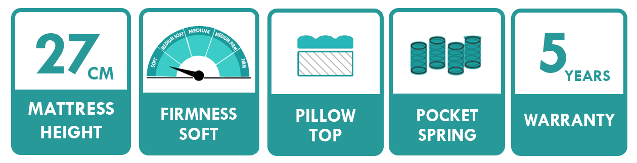 Westminster Pillow Top Mattress By Anna Sleep custom image
