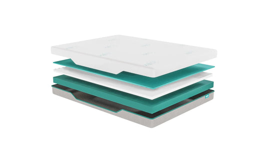 Anna Premium Gel Memory Foam Mattress